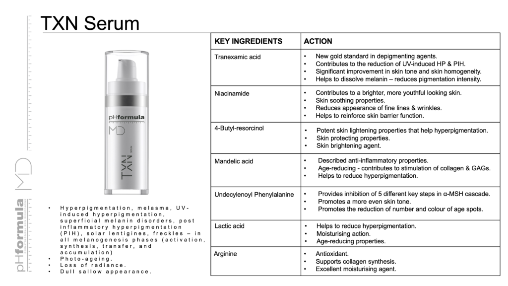 Screenshot 2024-02-20 at 14.56.52