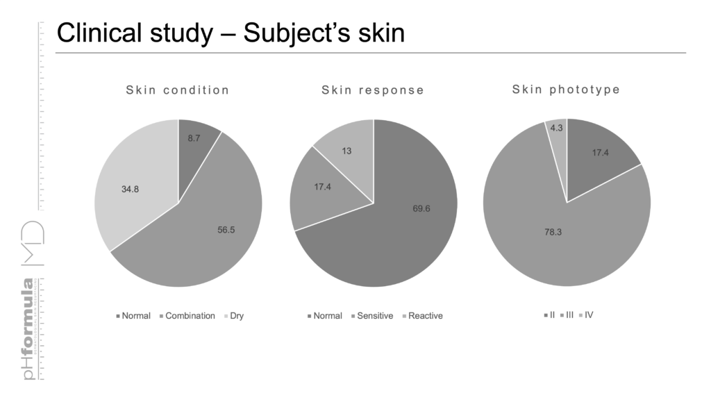 Screenshot 2024-02-20 at 14.57.21