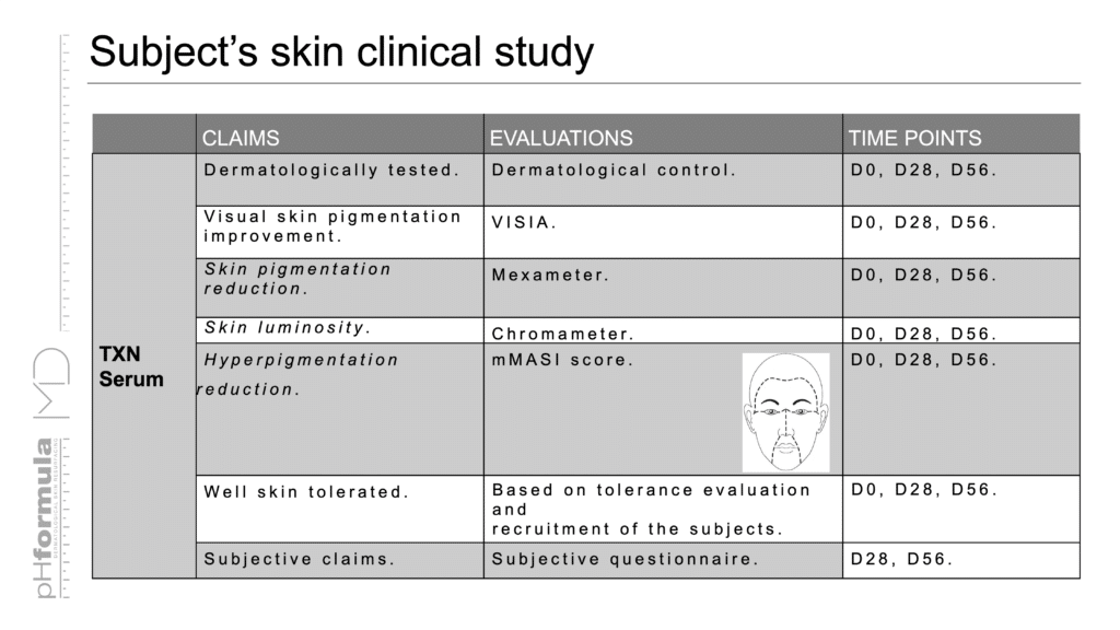 Screenshot 2024-02-20 at 14.57.28