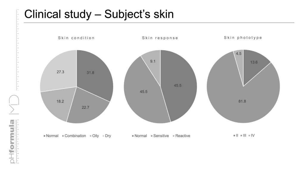 Screenshot 2024-02-20 at 15.18.46