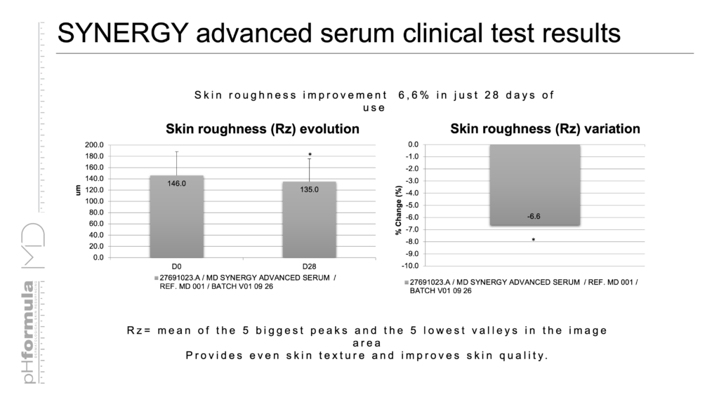 Screenshot 2024-02-20 at 15.19.25