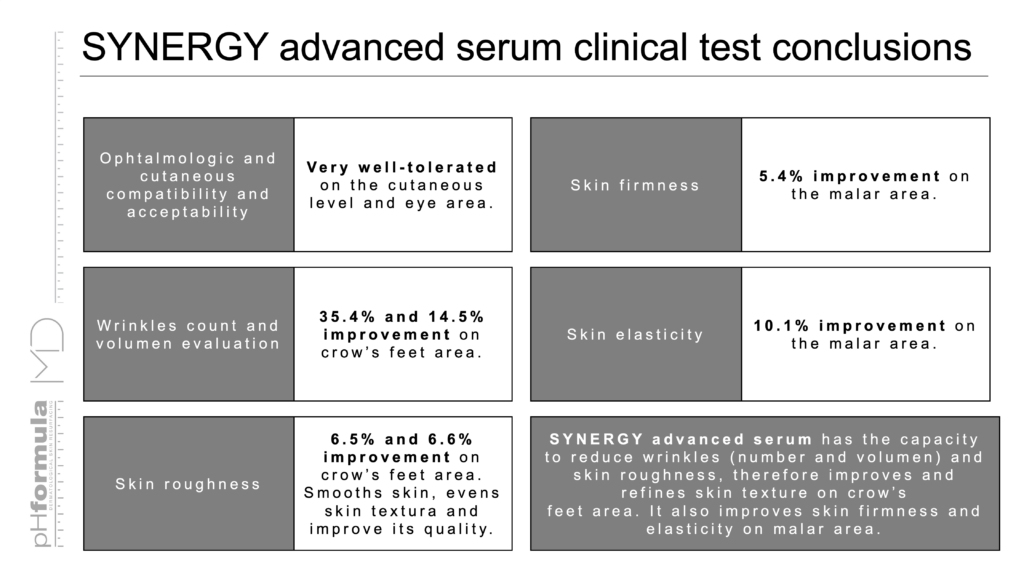 Screenshot 2024-02-20 at 15.19.58